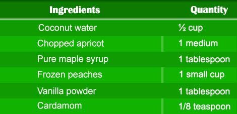 Apricot Ammunition