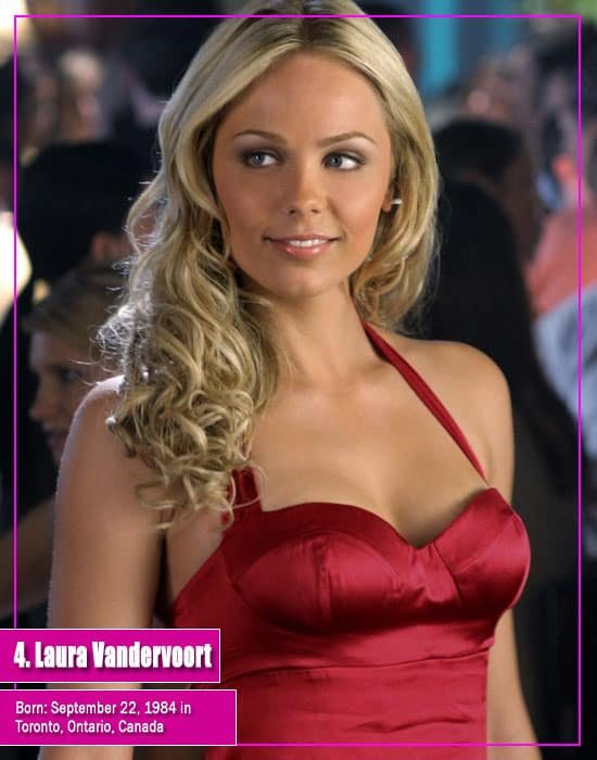 Laura Vandervoort