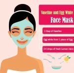 Vaseline and Egg White Face Mask
